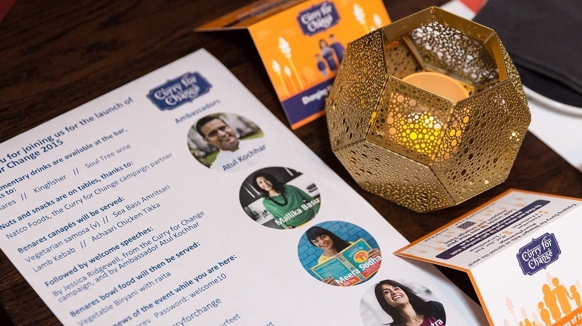 Fundraising Resources